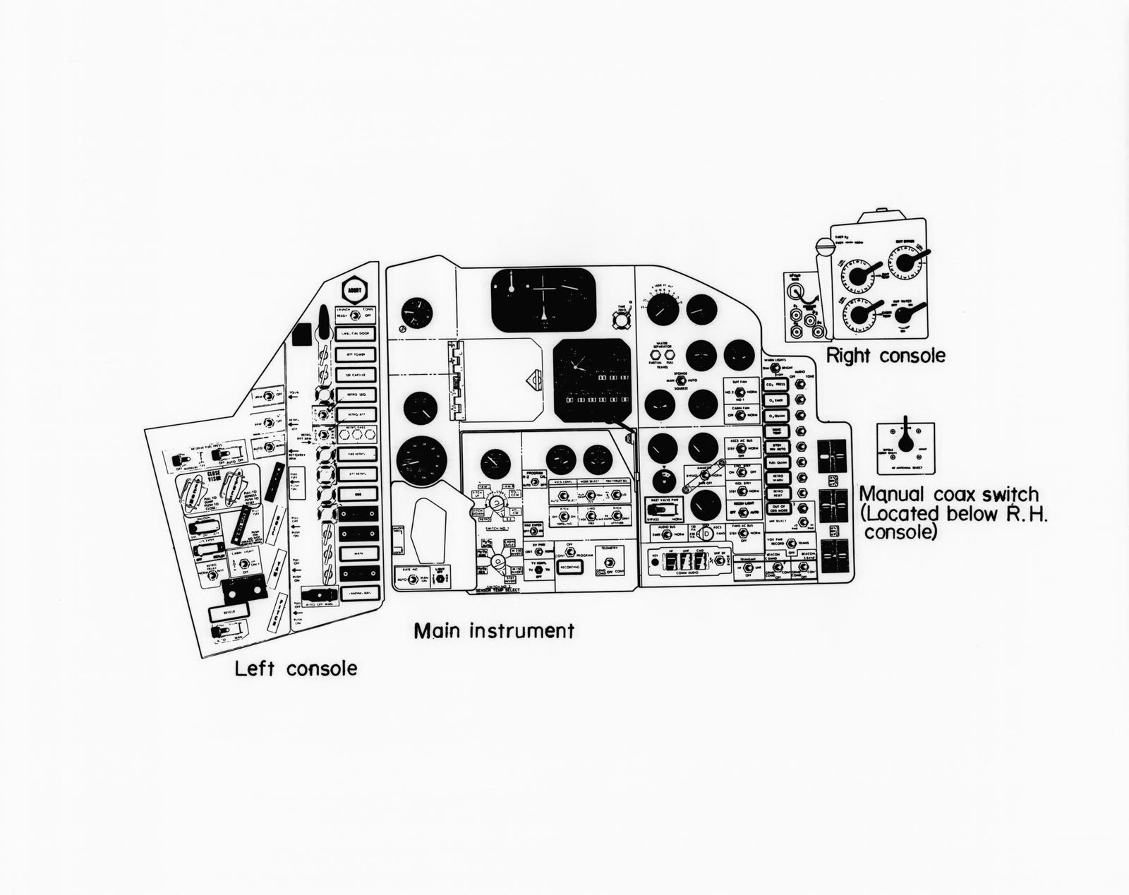 A technical line drawing of an instrument panel